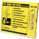 View: 4251 Over-The-Spill Station Kit, Includes: Pad Dispenser, 25 Large Pads and Fasteners 